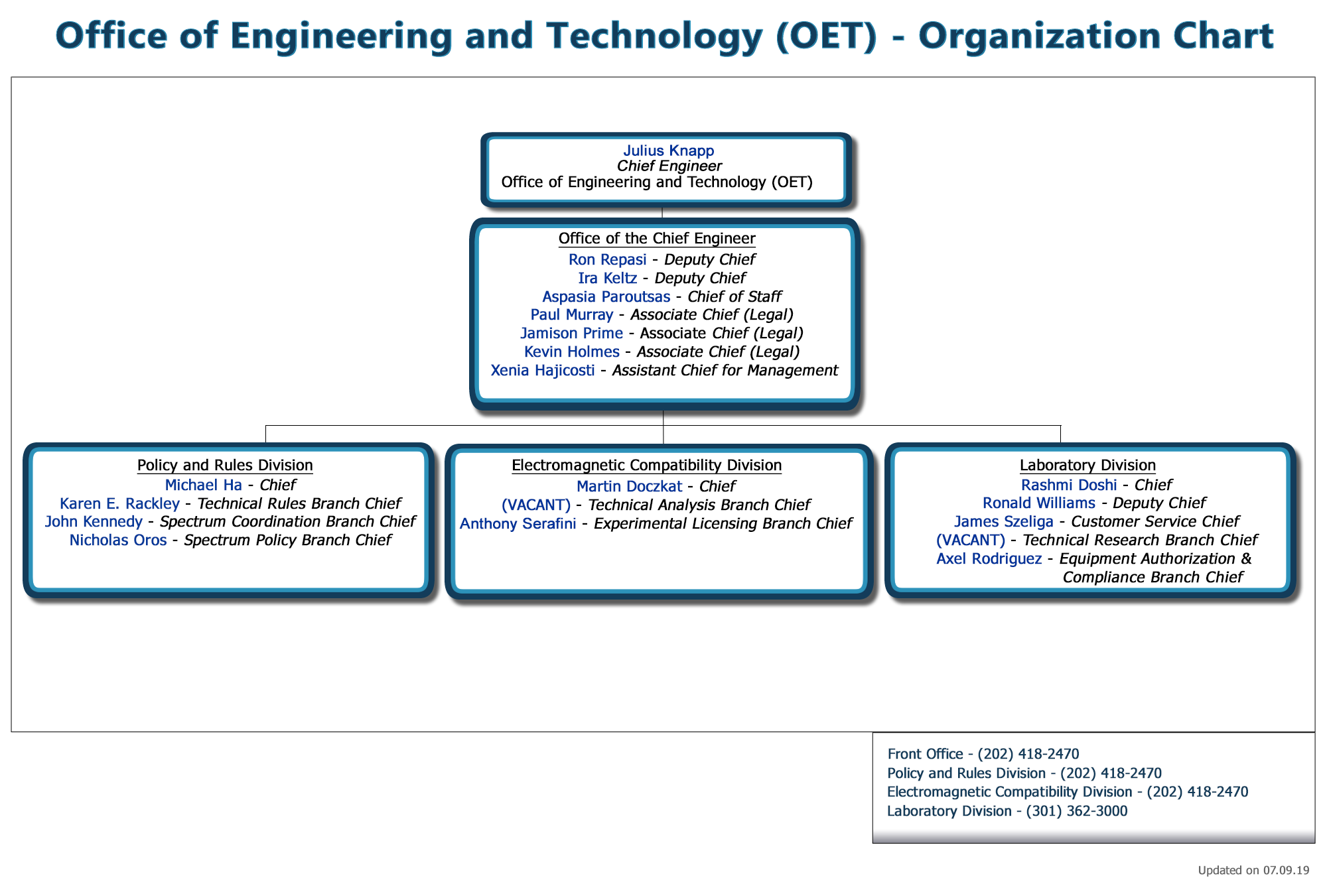 Office of Engineering and Technology (OET) - Organization Chart