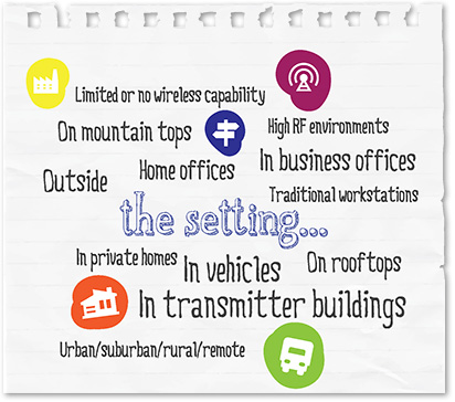 Notecard displaying Storyboard 2 words that describe the setting for field office mobility.